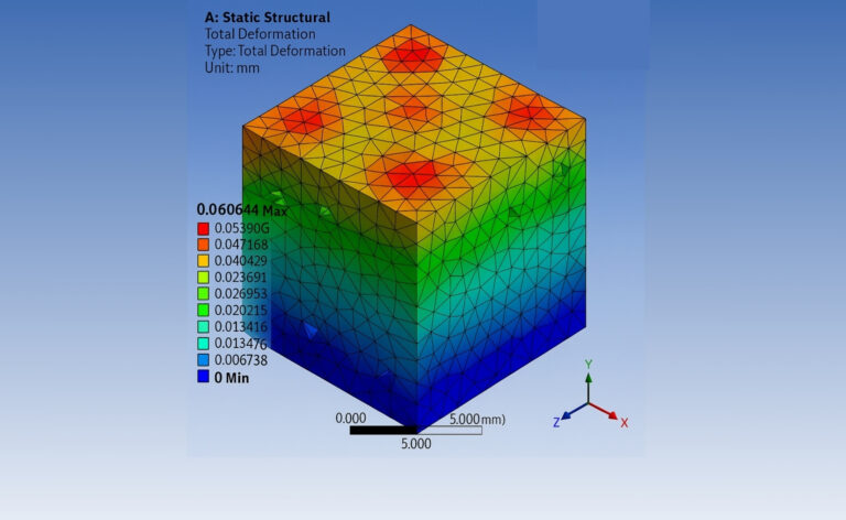 Certification Course in Advanced ANSYS for EV Engineering